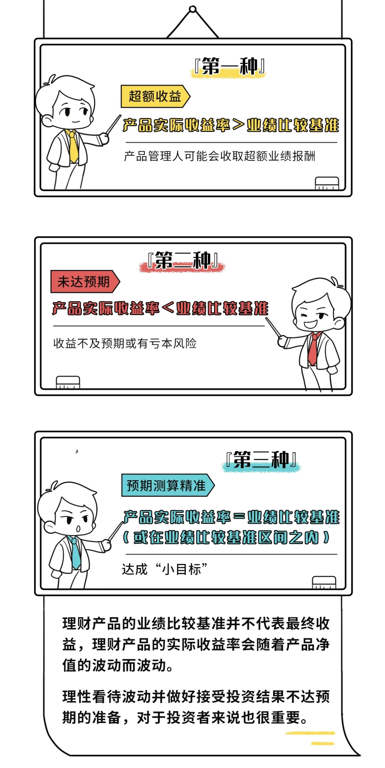 业绩比较基准_03.jpg